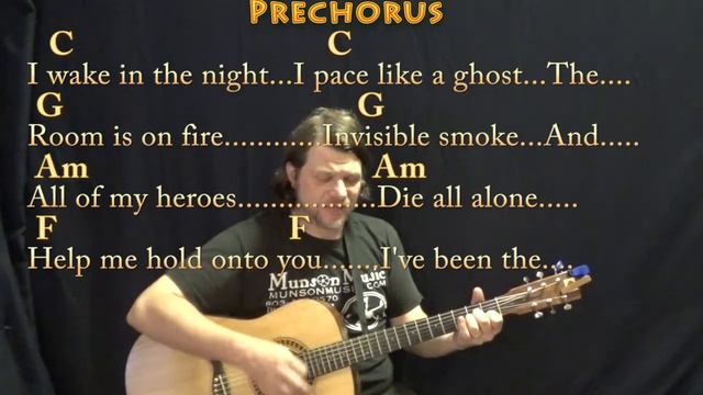 The Archer (Taylor Swift) Strum Guitar Cover Lesson in C with Chords/Lyrics смотреть онлайн