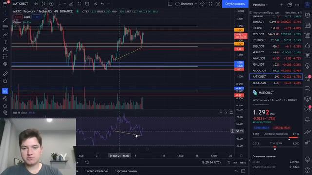 ALICE, MATIC: Что даст больший процент? смотреть онлайн