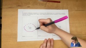 Магнитное поле. Правило правой руки. Теория и решение задач