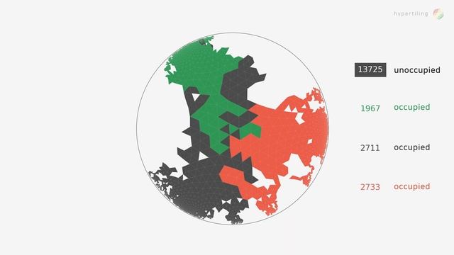 Hyperbolic Random Walk | hypertiling смотреть онлайн