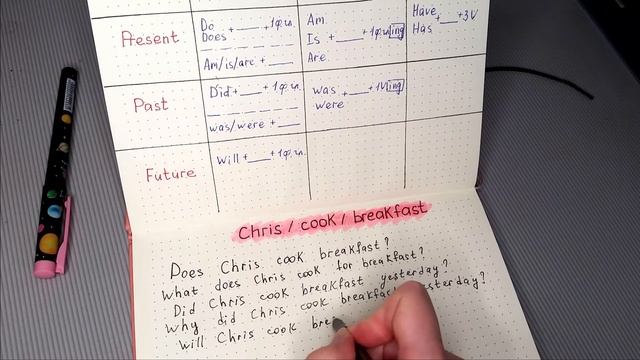 46. Типы вопросов в английском | учимся составлять вопросы на английском смотреть онлайн