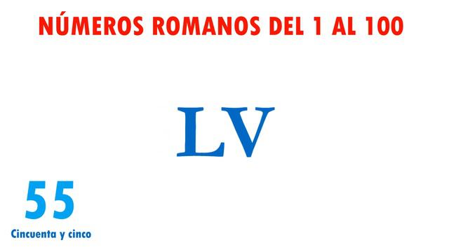 NÚMEROS ROMANOS DEL 1 AL 100 Super Facil - Para Principiantes