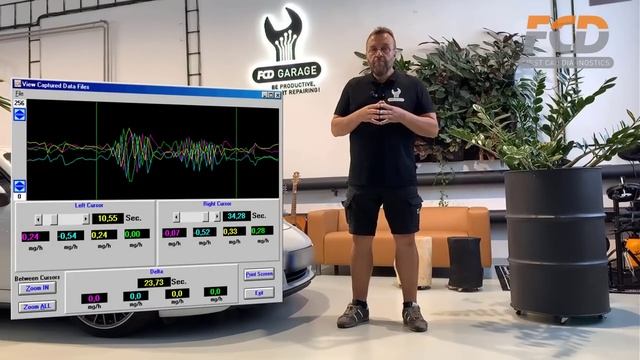 Diagnostic Con 2022 bude na novinky doslova výjimečný смотреть онлайн