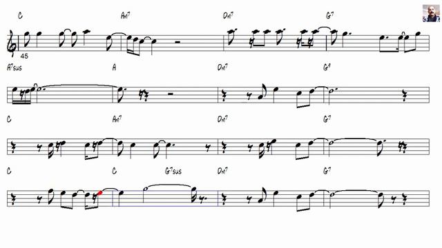 Fool (If You Think It's Over) Chris Rea Alto Sax смотреть онлайн