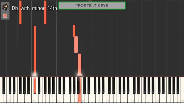 Msizeni - amanda black (piano tutorial) смотреть онлайн