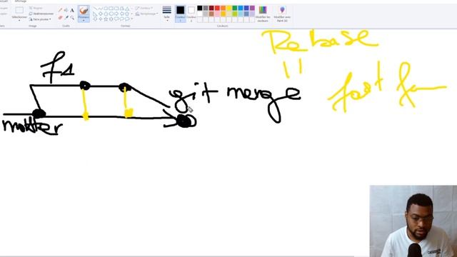 git rebase vs git merge en pratique - devops training смотреть онлайн