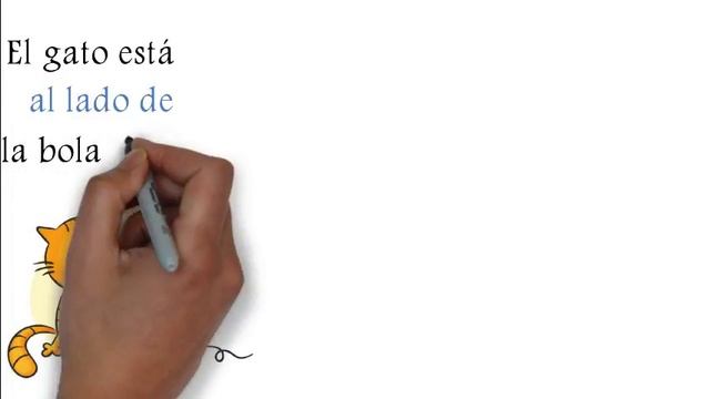 Испанский язык.Глагол estar и предлоги места. Начальный уровень. смотреть онлайн