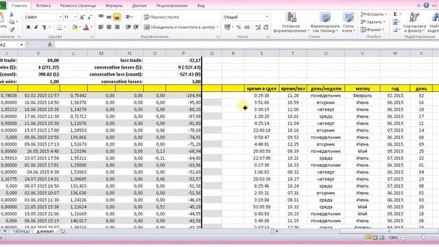 03 результат анализа в XL смотреть онлайн
