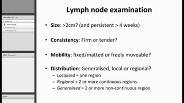 Cervical Lymphadenopathy - S. Adam, K. Almeida, B. Roth, A. Legister, P. Tan, F. Ahmed смотреть онлайн