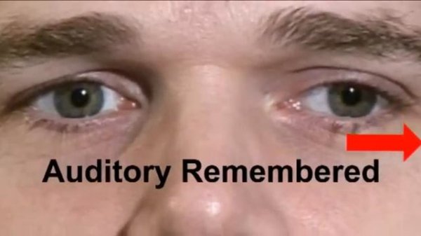 NLP Eye Accessing Cues