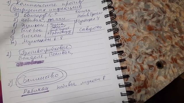 Прививки вакцины и все про них смотреть онлайн