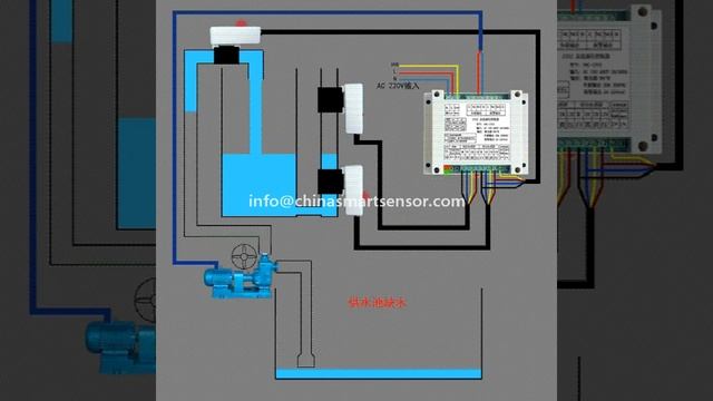 Water level controller XKC C362 3P смотреть онлайн