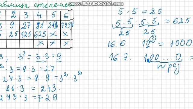 Таблица основных степеней. Простые множители в основании степени смотреть онлайн