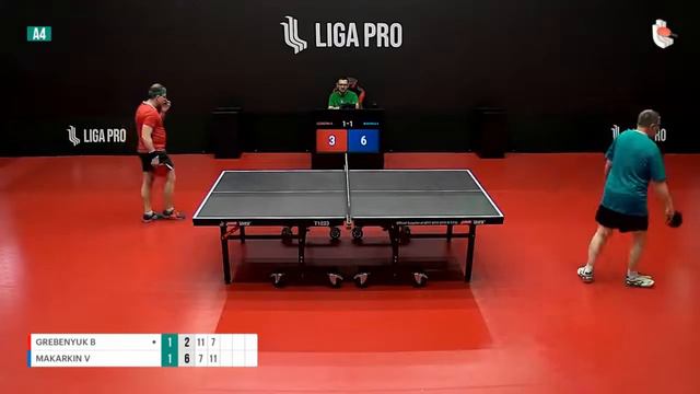 Настольный теннис. А4. Турнир 14 октября 2022г. 19:45 смотреть онлайн