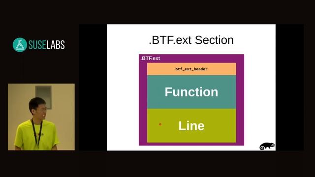 SUSE Labs Conference 2019 - Extract information from eBPF programs with BTF смотреть онлайн