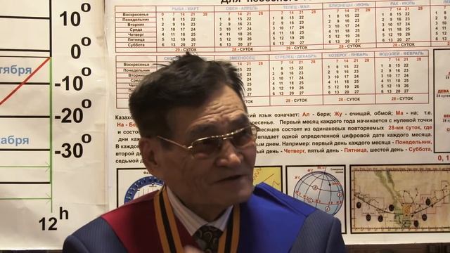 Единый Неизменный Календарь смотреть онлайн