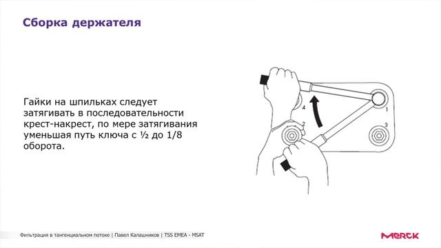 МЕРК ролик 3 смотреть онлайн