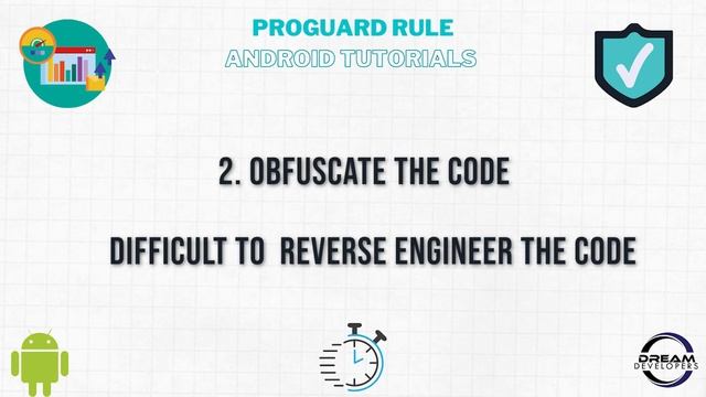 Shrink, Optimize and Secure Your App || ProGuard in Android || Full Guide смотреть онлайн