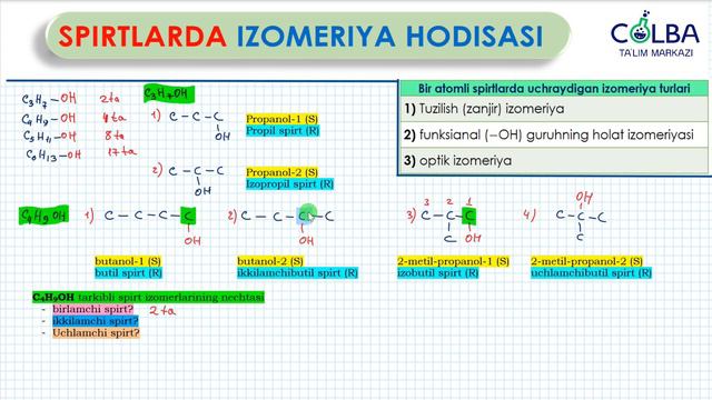 ORGANIK KIMYO. BIR ATOMLI SPIRTLAR. KISLOROD ORGANIK BIRIKMALAR