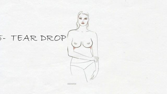 What are various types of breasts смотреть онлайн