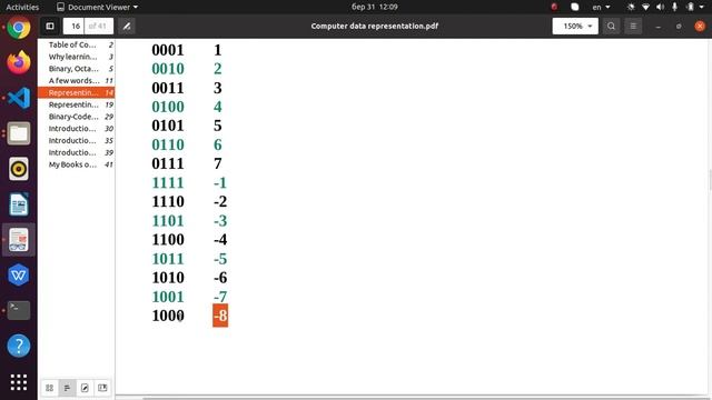 Integer Representation and Arithmetic (Signed and Unsigned, Overflow, Casting, Optimization) смотреть онлайн
