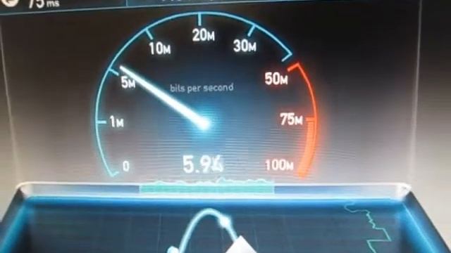 Скорость 4G модема megafon. megafon modem 4g смотреть онлайн