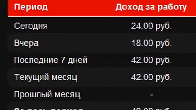 Деньги на интернет12-03-2012 1.AVI смотреть онлайн