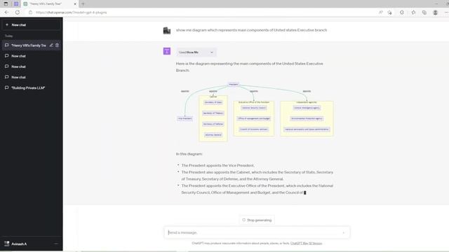 ShowMe ChatGPT Plugin Demo: Visualize ChatGPT Output with Images, Graphs, Charts, Maps, and Diagram смотреть онлайн