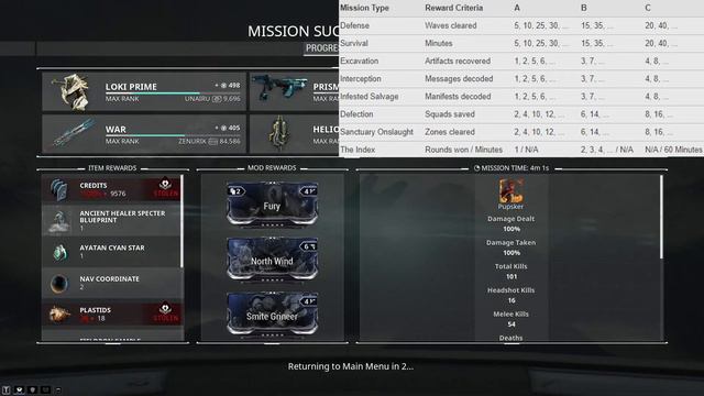 Warframe | How Drop Rotations Work | AABC Drop Rotations смотреть онлайн