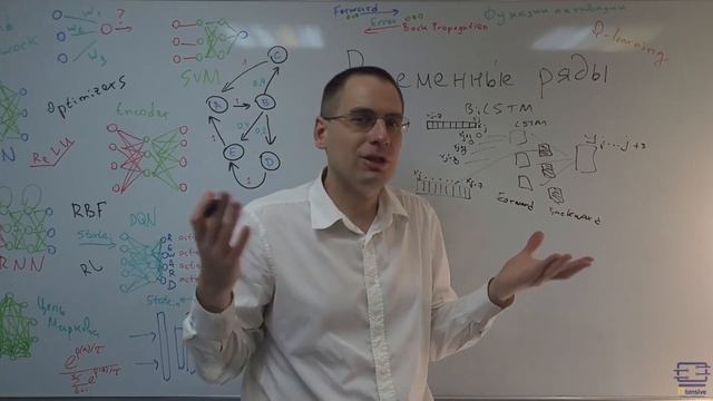BiLSTM и ConvLSTM смотреть онлайн