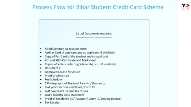 DRCC mein Kya Documents lagta hai ! Bihar Student Credit card смотреть онлайн