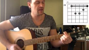 Видеоразбор песни "С Днем рождения" И.Аллегровой