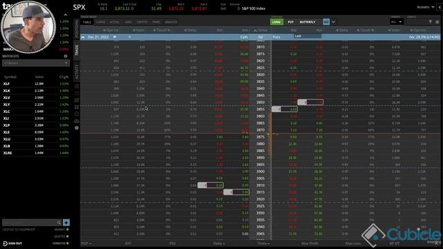 Keep Your SPX 0 DTE Trading Simple смотреть онлайн