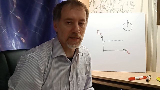 Лекция 2. Часть 1. Исторический ландшафт и реки истории смотреть онлайн