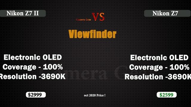 Nikon Z7 II  Vs  Nikon Z7