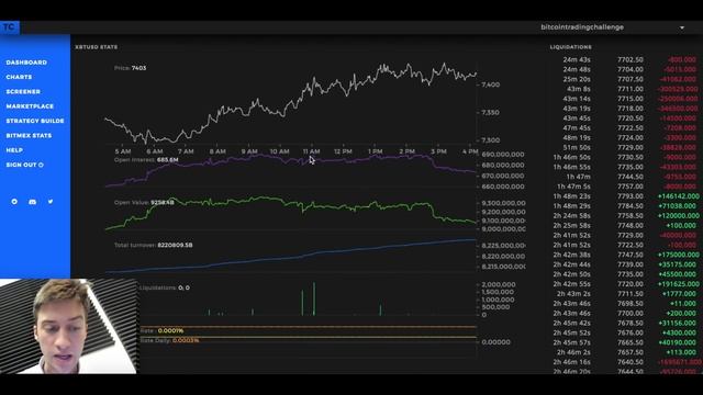Order Flow - Bitmex Stats смотреть онлайн