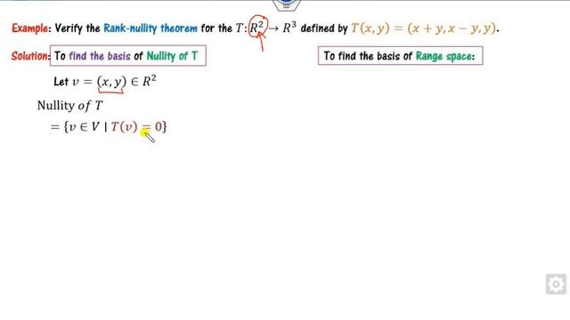 Rank Nullity Theorem Examples & Verification смотреть онлайн