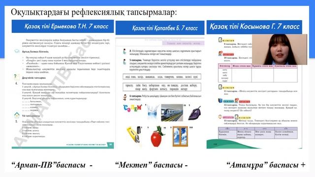 Қазақ тілін онлайн режимінде оқыту: "Mindmap" әдісі ( 7 сынып, "Ғаламтор және әлеуметтік желі") смотреть онлайн