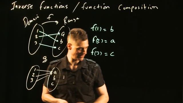 Michael Morley Week 1 Lightboard 3 Inverse functions and function composition смотреть онлайн