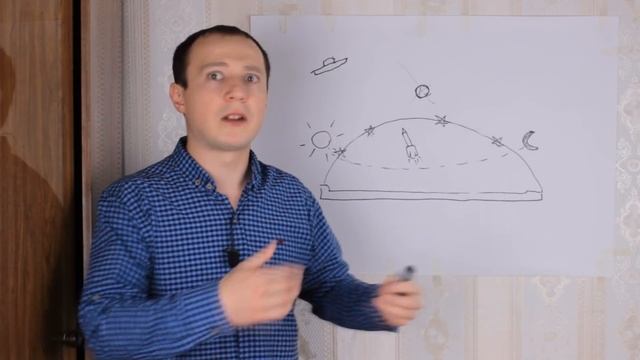 Наша Земля Плоская! Америка Больше чем Россия! смотреть онлайн