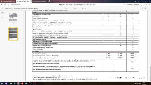 уаз патриот цена? уаз патриот купить ?сколько надо денег в 2021 году на УАЗ Патриот мкпп,акпп,пикап смотреть онлайн