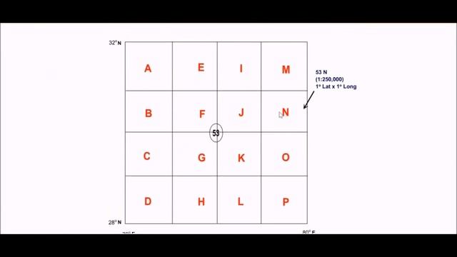 MAPS and Numbering Scheme of Survey of India | maps numbering scheme survey of india| SOI in HINDI смотреть онлайн
