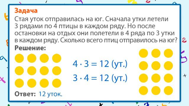 Переместительный закон умножения Видеоурок по математике 2 класс смотреть онлайн