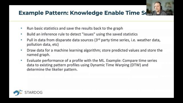 Unlock the Next Level of Manufacturing Value With a Knowledge Graph смотреть онлайн