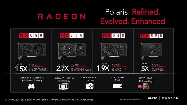 IMac 2017 Vs IMac 2015 BG