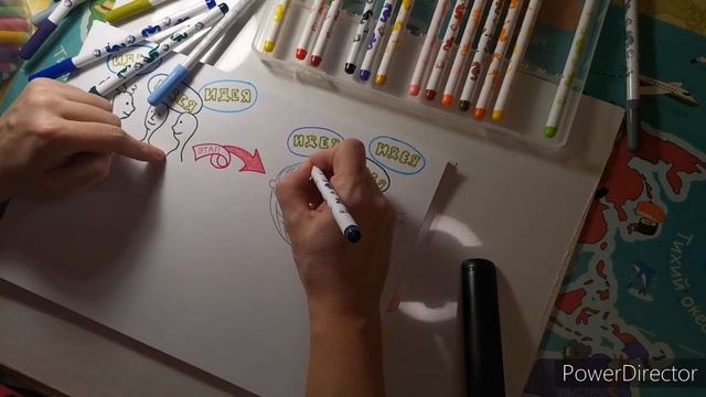 Скрайбинг. Этапы создания проекта.