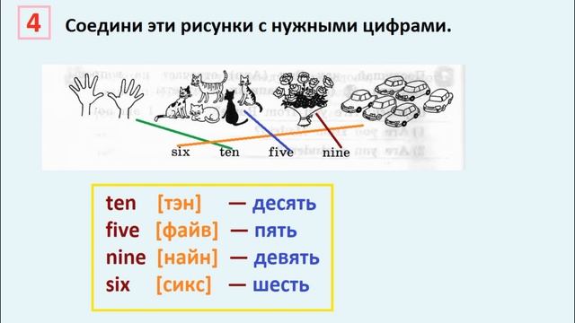 ГДЗ по английский  2 КЛАСС АФАНАСЬЕВА Страница.70  РАБОЧАЯ ТЕТРАДЬ