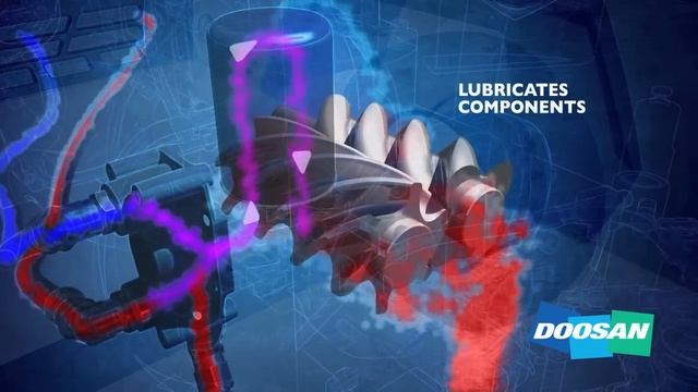 How a Compressor Works смотреть онлайн