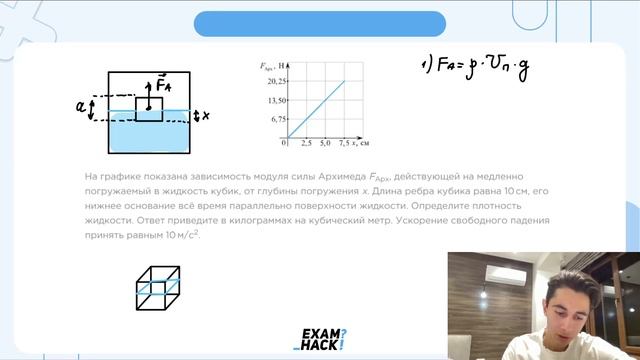 На графике показана зависимость модуля силы Архимеда Fарх, действующей на медленно - №23042 смотреть онлайн