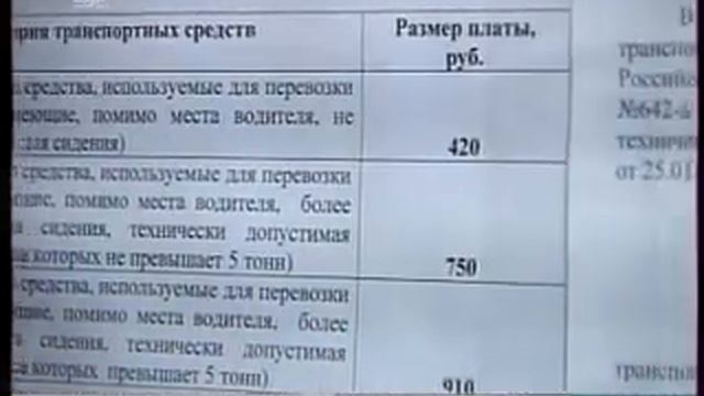 Давыдов съездил на техосмотр